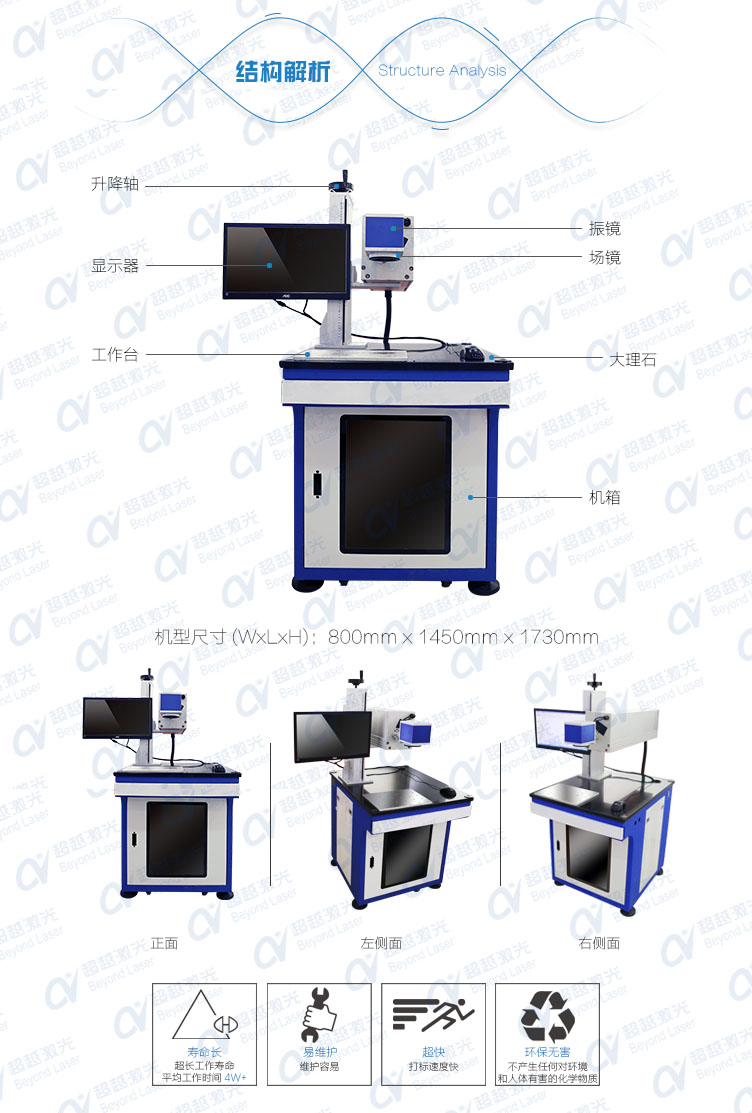 50W二氧化碳CO2激光打標機結(jié)構解析