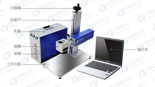 小型激光打標(biāo)機(jī)要多少錢一臺？