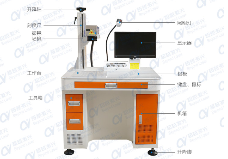 購買激光打標(biāo)機(jī)需要注意的事項有哪些