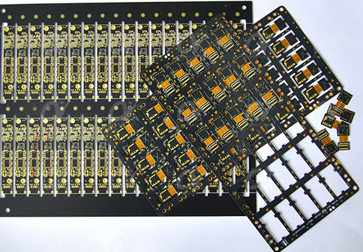 皮秒激光切割機在電路板行業(yè)的應(yīng)用